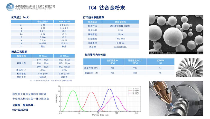 中航迈特粉冶科技（北京）有限公司